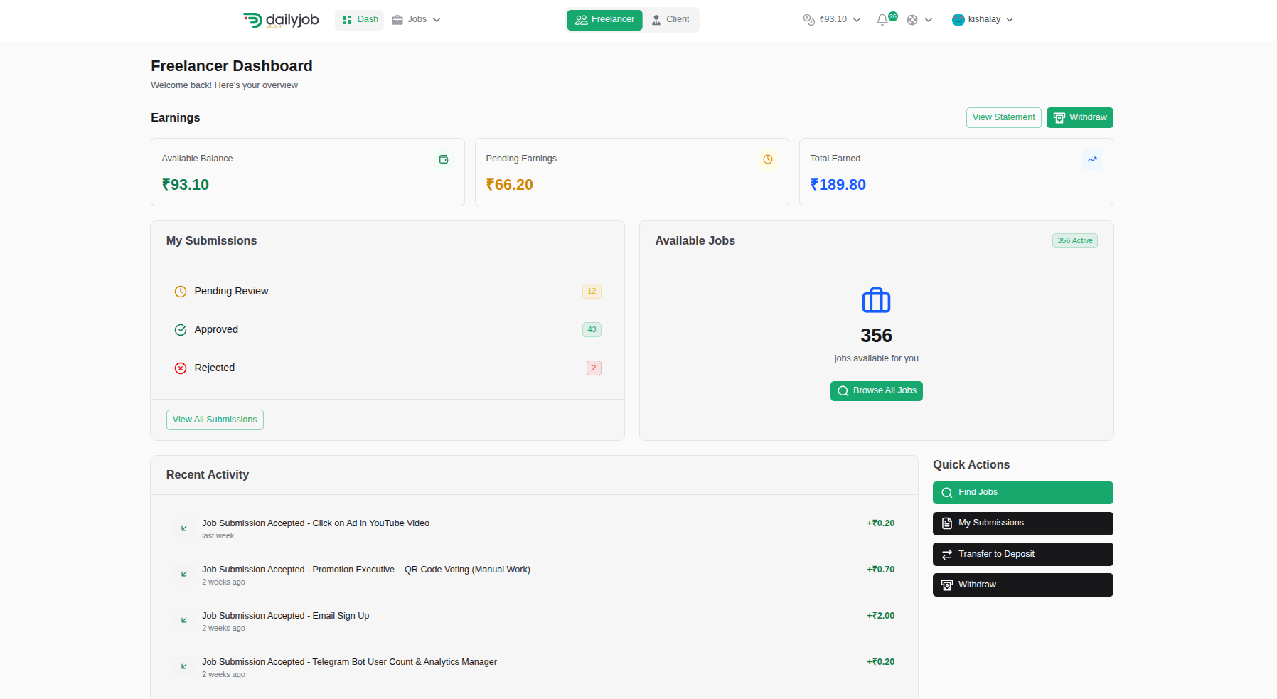 Dashboard preview